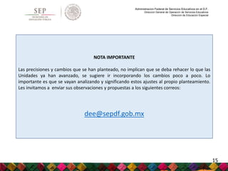 Administración Federal de Servicios Educativos en el D.F.
Dirección General de Operación de Servicios Educativos
Dirección de Educación Especial
NOTA IMPORTANTE
Las precisiones y cambios que se han planteado, no implican que se deba rehacer lo que las
Unidades ya han avanzado, se sugiere ir incorporando los cambios poco a poco. Lo
importante es que se vayan analizando y significando estos ajustes al propio planteamiento.
Les invitamos a enviar sus observaciones y propuestas a los siguientes correos:
dee@sepdf.gob.mx
15
 