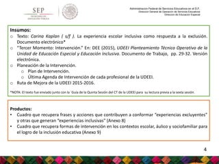 Administración Federal de Servicios Educativos en el D.F.
Dirección General de Operación de Servicios Educativos
Dirección de Educación Especial
Insumos:
o Texto: Carina Kaplan ( s/f ). La experiencia escolar inclusiva como respuesta a la exclusión.
Documento electrónico*
o “Tercer Momento: Intervención.” En: DEE (2015), UDEEI Planteamiento Técnico Operativo de la
Unidad de Educación Especial y Educación Inclusiva. Documento de Trabajo, pp. 29-32. Versión
electrónica.
o Planeación de la Intervención.
o Plan de Intervención.
o Última Agenda de Intervención de cada profesional de la UDEEI.
o Ruta de Mejora de la UDEEI 2015-2016.
*NOTA: El texto fue enviado junto con la ´Guía de la Quinta Sesión del CT de la UDEEI para su lectura previa a la sexta sesión.
Productos:
• Cuadro que recupera frases y acciones que contribuyen a conformar “experiencias excluyentes”
y otras que generan “experiencias inclusivas” (Anexo 8)
• Cuadro que recupera formas de intervención en los contextos escolar, áulico y sociofamiliar para
el logro de la inclusión educativa (Anexo 9)
4
 