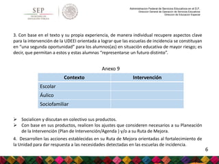 Administración Federal de Servicios Educativos en el D.F.
Dirección General de Operación de Servicios Educativos
Dirección de Educación Especial
3. Con base en el texto y su propia experiencia, de manera individual recupere aspectos clave
para la intervención de la UDEEI orientada a lograr que las escuelas de incidencia se constituyan
en “una segunda oportunidad” para los alumnos(as) en situación educativa de mayor riesgo; es
decir, que permitan a estos y estas alumnas “representarse un futuro distinto”.
Contexto Intervención
Escolar
Áulico
Sociofamiliar
 Socialicen y discutan en colectivo sus productos.
 Con base en sus productos, realicen los ajustes que consideren necesarios a su Planeación
de la Intervención (Plan de Intervención/Agenda ) y/o a su Ruta de Mejora.
4. Desarrollen las acciones establecidas en su Ruta de Mejora orientadas al fortalecimiento de
la Unidad para dar respuesta a las necesidades detectadas en las escuelas de incidencia.
Anexo 9
6
 