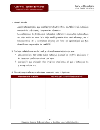 Cuarta sesión ordinaria
Ciclo Escolar 2013-2014

Consejos Técnicos Escolares
En nuestra escuela… todos aprendemos

2. Para su llenado:


Analicen las relatorías que han incorporado al Cuaderno de Bitácora, las cuales dan
cuenta de las reflexiones y compromisos relevantes.



Lean algunos de los testimonios elaborados en la tercera sesión, los cuales relatan
sus experiencias en torno de la mejora del logro educativo, abatir el rezago y en el
fortalecimiento de la normalidad mínima, así como los aprendizajes que han
obtenido con su participación en el CTE.

3. Con base en la información del cuadro, valoren los resultados en torno a:


Las acciones que han tenido mayor éxito para alcanzar los objetivos planteados y
los elementos que han permitido este logro.



Los factores que favorecen estos progresos y las formas en que se reflejan en los
grupos y en la escuela.

4. El relator registra las aportaciones en un cuadro como el siguiente:
Acciones más exitosas

Factores que favorecen los avances

10
Dirección General de Desarrollo de la Gestión e Innovación Educativa

 