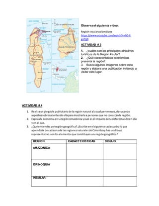 Observa el siguiente video:
Regióninsularcolombiana
https://www.youtube.com/watch?v=h0-Y-
gvffg8
ACTIVIDAD # 3
1. ¿cuáles son los principales atractivos
turísticos de la Región Insular?
2. ¿Qué características económicas
presenta la región?
3. Busca algunas imágenes sobre esta
región y elabora una publicación invitando a
visitar este lugar.
ACTIVIDAD # 4
1. Realizaunplegable publicitariode laregiónnatural ala cual perteneces,destacando
aspectossobresalientesde ellaparamostrarlaa personasque no conozcanla región.
2. Explicalaeconomíaen laregiónAmazónicaycuál esel impactode ladeforestaciónenella
y enel país.
3. ¿Qué entiendesporregióngeográfica? ¿Escribe enel siguiente cadacuadroloque
aprendiste de cadauna de lasregionesnaturalesde Colombiay hasun dibujo
representativo.sonloselementosque constituyenunaregióngeográfica?
REGION CARACTERISTICAS DIBUJO
AMAZONICA
ORINOQUIA
INSULAR
 