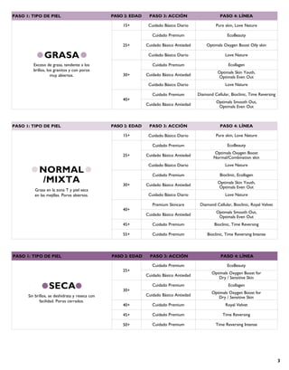 grasa
Cuidado Premium
Cuidado Premium
Cuidado Básico Antiedad
Cuidado Premium
Cuidado Premium
Cuidado Premium
Cuidado Bási...