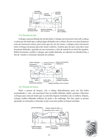 33
14.2 Deitada de lado
Coloque a pessoa deitada de um dos lados. Coloque um travesseiro fino sob a cabeça
e o pescoço de modo que a cabeça fique alinhada com a coluna. Escore as costas da pessoa
com um travesseiro maior, para evitar que ela vire de costas, e coloque outro travesseiro
entre os braços da pessoa para dar maior conforto. A perna que fica por cima deve estar
levemente dobrada e apoiada em um travesseiro, a fim de mantê-la no nível dos quadris.
Dobre levemente o joelho e coloque uma toalha dobrada, ou cobertor ou edredon fino, a
fim de manter o tornozelo afastado do colchão.
14.3 Deitada de bruços
Deite a pessoa de bruços, vire a cabeça delicadamente para um dos lados
acomodando-a com um travesseiro fino ou toalha dobrada. Ajude a pessoa a flexionar
os braços para cima de modo que os cotovelos fiquem nivelados com os ombros. Depois,
coloque toalhas dobradas embaixo do peito e do estômago. Por fim, ajeite as pernas
apoiando os tornozelos e elevando os pés com uma toalha ou lençol enrolado.
 