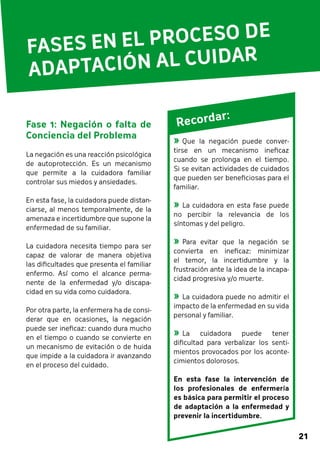 21 
FASES EN EL PROCESO DE 
ADAPTACIÓN AL CUIDAR 
Fase 1: Negación o falta de 
Conciencia del Problema 
La negación es una reacción psicológica 
de autoprotección. Es un mecanismo 
que permite a la cuidadora familiar 
controlar sus miedos y ansiedades. 
En esta fase, la cuidadora puede distan-ciarse, 
al menos temporalmente, de la 
amenaza e incertidumbre que supone la 
enfermedad de su familiar. 
La cuidadora necesita tiempo para ser 
capaz de valorar de manera objetiva 
las dificultades que presenta el familiar 
enfermo. Así como el alcance perma-nente 
de la enfermedad y/o discapa-cidad 
en su vida como cuidadora. 
Por otra parte, la enfermera ha de consi-derar 
que en ocasiones, la negación 
puede ser ineficaz: cuando dura mucho 
en el tiempo o cuando se convierte en 
un mecanismo de evitación o de huida 
que impide a la cuidadora ir avanzando 
en el proceso del cuidado. 
Recordar: 
»»Que la negación puede conver-tirse 
en un mecanismo ineficaz 
cuando se prolonga en el tiempo. 
Si se evitan actividades de cuidados 
que pueden ser beneficiosas para el 
familiar. 
»»La cuidadora en esta fase puede 
no percibir la relevancia de los 
síntomas y del peligro. 
»»Para evitar que la negación se 
convierta en ineficaz: minimizar 
el temor, la incertidumbre y la 
frustración ante la idea de la incapa-cidad 
progresiva y/o muerte. 
»»La cuidadora puede no admitir el 
impacto de la enfermedad en su vida 
personal y familiar. 
»»La cuidadora puede tener 
dificultad para verbalizar los senti-mientos 
provocados por los aconte-cimientos 
dolorosos. 
En esta fase la intervención de 
los profesionales de enfermería 
es básica para permitir el proceso 
de adaptación a la enfermedad y 
prevenir la incertidumbre. 
 