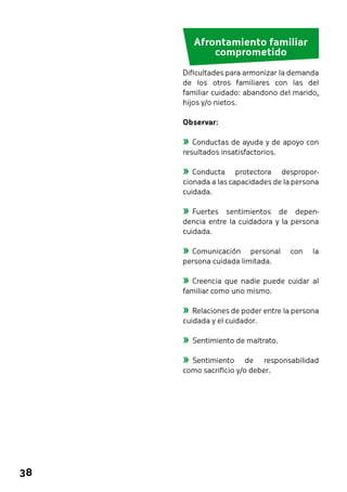 38 
Afrontamiento familiar 
comprometido 
Dificultades para armonizar la demanda 
de los otros familiares con las del 
familiar cuidado: abandono del marido, 
hijos y/o nietos. 
Observar: 
»»Conductas de ayuda y de apoyo con 
resultados insatisfactorios. 
»»Conducta protectora despropor-cionada 
a las capacidades de la persona 
cuidada. 
»»Fuertes sentimientos de depen-dencia 
entre la cuidadora y la persona 
cuidada. 
»»Comunicación personal con la 
persona cuidada limitada. 
»»Creencia que nadie puede cuidar al 
familiar como uno mismo. 
»»Relaciones de poder entre la persona 
cuidada y el cuidador. 
»»Sentimiento de maltrato. 
»»Sentimiento de responsabilidad 
como sacrificio y/o deber. 
 