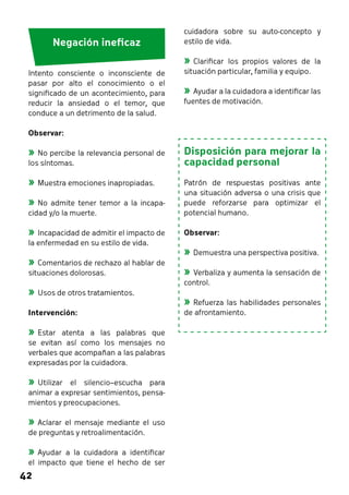 42 
cuidadora sobre su auto-concepto y 
estilo de vida. 
»»Clarificar los propios valores de la 
situación particular, familia y equipo. 
»»Ayudar a la cuidadora a identificar las 
fuentes de motivación. 
Disposición para mejorar la 
capacidad personal 
Patrón de respuestas positivas ante 
una situación adversa o una crisis que 
puede reforzarse para optimizar el 
potencial humano. 
Observar: 
»»Demuestra una perspectiva positiva. 
»»Verbaliza y aumenta la sensación de 
control. 
»»Refuerza las habilidades personales 
de afrontamiento. 
Negación ineficaz 
Intento consciente o inconsciente de 
pasar por alto el conocimiento o el 
significado de un acontecimiento, para 
reducir la ansiedad o el temor, que 
conduce a un detrimento de la salud. 
Observar: 
»»No percibe la relevancia personal de 
los síntomas. 
»»Muestra emociones inapropiadas. 
»»No admite tener temor a la incapa-cidad 
y/o la muerte. 
»»Incapacidad de admitir el impacto de 
la enfermedad en su estilo de vida. 
»»Comentarios de rechazo al hablar de 
situaciones dolorosas. 
»»Usos de otros tratamientos. 
Intervención: 
»»Estar atenta a las palabras que 
se evitan así como los mensajes no 
verbales que acompañan a las palabras 
expresadas por la cuidadora. 
»»Utilizar el silencio–escucha para 
animar a expresar sentimientos, pensa-mientos 
y preocupaciones. 
»»Aclarar el mensaje mediante el uso 
de preguntas y retroalimentación. 
»»Ayudar a la cuidadora a identificar 
el impacto que tiene el hecho de ser 
 