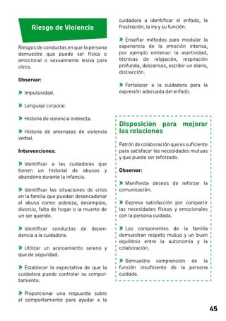 45 
cuidadora a identificar el enfado, la 
frustración, la ira y su función. 
»»Enseñar métodos para modular la 
experiencia de la emoción intensa, 
por ejemplo entrenar: la asertividad, 
técnicas de relajación, respiración 
profunda, descansos, escribir un diario, 
distracción. 
»»Fortalecer a la cuidadora para la 
expresión adecuada del enfado. 
Disposición para mejorar 
las relaciones 
Patrón de colaboración que es suficiente 
para satisfacer las necesidades mutuas 
y que puede ser reforzado. 
Observar: 
»»Manifiesta deseos de reforzar la 
comunicación. 
»»Expresa satisfacción por compartir 
las necesidades físicas y emocionales 
con la persona cuidada. 
»»Los componentes de la familia 
demuestran respeto mutuo y un buen 
equilibrio entre la autonomía y la 
colaboración. 
»»Demuestra comprensión de la 
función insuficiente de la persona 
cuidada. 
Riesgo de Violencia 
Riesgos de conductas en que la persona 
demuestre que puede ser física o 
emocional o sexualmente lesiva para 
otros. 
Observar: 
»»Impulsividad. 
»»Lenguaje corporal. 
»»Historia de violencia indirecta. 
»»Historia de amenazas de violencia 
verbal. 
Intervenciones: 
»»Identificar a las cuidadoras que 
tienen un historial de abusos y 
abandono durante la infancia. 
»»Identificar las situaciones de crisis 
en la familia que puedan desencadenar 
el abuso como: pobreza, desempleo, 
divorcio, falta de hogar o la muerte de 
un ser querido. 
»»Identificar conductas de depen-dencia 
a la cuidadora. 
»»Utilizar un acercamiento sereno y 
que de seguridad. 
»»Establecer la expectativa de que la 
cuidadora puede controlar su compor-tamiento. 
»»Proporcionar una respuesta sobre 
el comportamiento para ayudar a la 
 