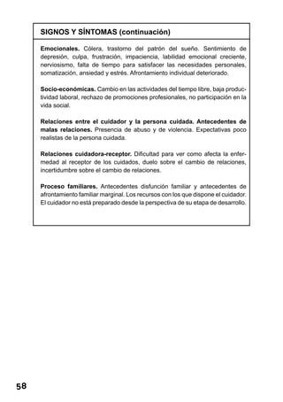 58 
SIGNOS Y SÍNTOMAS (continuación) 
Emocionales. Cólera, trastorno del patrón del sueño. Sentimiento de 
depresión, culpa, frustración, impaciencia, labilidad emocional creciente, 
nerviosismo, falta de tiempo para satisfacer las necesidades personales, 
somatización, ansiedad y estrés. Afrontamiento individual deteriorado. 
Socio-económicas. Cambio en las actividades del tiempo libre, baja produc-tividad 
laboral, rechazo de promociones profesionales, no participación en la 
vida social. 
Relaciones entre el cuidador y la persona cuidada. Antecedentes de 
malas relaciones. Presencia de abuso y de violencia. Expectativas poco 
realistas de la persona cuidada. 
Relaciones cuidadora-receptor. Dificultad para ver como afecta la enfer-medad 
al receptor de los cuidados, duelo sobre el cambio de relaciones, 
incertidumbre sobre el cambio de relaciones. 
Proceso familiares. Antecedentes disfunción familiar y antecedentes de 
afrontamiento familiar marginal. Los recursos con los que dispone el cuidador. 
El cuidador no está preparado desde la perspectiva de su etapa de desarrollo. 
 