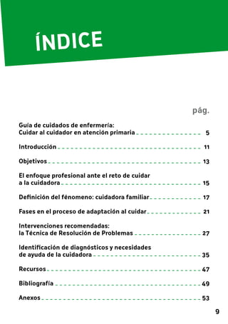 INTRODUCCIÓN 
9 
ÍNDICE 
pág. 
Guía de cuidados de enfermería: 
Cuidar al cuidador en atención primaria 5 
Introducción 11 
Objetivos 13 
El enfoque profesional ante el reto de cuidar 
a la cuidadora 15 
Definición del fénomeno: cuidadora familiar 17 
Fases en el proceso de adaptación al cuidar 21 
Intervenciones recomendadas: 
la Técnica de Resolución de Problemas 27 
Identificación de diagnósticos y necesidades 
de ayuda de la cuidadora 35 
Recursos 47 
Bibliografía 49 
Anexos 53 
 