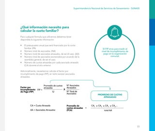 33
Superintendencia Nacional de Servicios de Saneamiento - SUNASS
¿Qué información necesito para
calcular la cuota familiar?
Para cualquier fórmula que utilicemos debemos tener
disponible la siguiente información:
• El presupuesto anual,que será financiado por la cuota
familiar. (PA)
• Número total de asociados. (NA)
• Número total de asociados atrasados, de ser el caso. (AA)
• Número total de asociados exonerados por acuerdo de la
asamblea general, de ser el caso.
• Número de cuotas atrasadas por cada asociado atrasado
(CA) durante el año anterior.
Adicionalmente, necesitamos calcular el factor por
incumplimiento de pago (FIP), en tanto existan asociados
atrasados.
El FIP sirve para medir el
nivel de incumplimiento de
pago en la organización
comunal.
Factor por
Incumplimiento
de Pago (FIP)
Promedio de cuotas
atrasadas
Promedio de
cuotas atrasadas
(PCA)
PROMEDIO DE CUOTAS
ATRASADAS
12
X
Nº Asociados
Atrasados
Nº Total de
Asociados
FIP =
=
CA1
CA2
CA3
CA4
...
total AA
CA = Cuota Atrasada
AA = Asociados Atrasados
+ + +
 