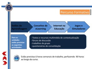 Jogos e Simuladores Internet na Educação Conceitos de eLearning Percurso Formativo Estilos de Aprendizagem Estão previstas 6 horas semanais de trabalho, perfazendo  90 horas ao longo do curso. Para as unidades estão previstas as seguintes actividades: - Textos e recursos multimédia de contextualização - fóruns de discussão - trabalhos de grupo - questionários de consolidação 