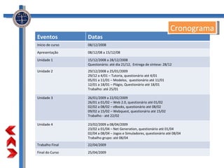 Cronograma Eventos Datas Início de curso 08/12/2008 Apresentação 08/12/08 a 15/12/08 Unidade 1 15/12/2008 a 28/12/2008 Questionário: até dia 21/12,  Entrega de síntese: 28/12 Unidade 2 29/12/2008 a 25/01/2009 29/12 a 4/01 – Tutoria, questionário até 4/01 05/01 a 11/01 – Modelos,  questionário até 11/01 12/01 a 18/01 – Plágio, Questionário até 18/01 Trabalho: até 25/01 Unidade 3 26/01/2009 a 22/02/2009 26/01 a 01/02 – Web 2.0, questionário até 01/02 02/02 a 08/02 – eBooks, questionário até 08/02 09/02 a 15/02 – Webquest, questionário até 15/02 Trabalho - até 22/02 Unidade 4 23/02/2009 a 08/04/2009 23/02 a 01/04 – Net Generation, questionário até 01/04 02/04 a 08/04 – Jogos e Simuladores, questionário até 08/04 Trabalho grupo: até 08/04 Trabalho Final 22/04/2009 Final do Curso 25/04/2009 