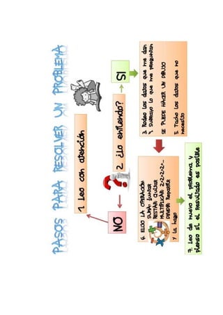 Guia curso   curso 19-20