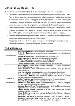 OBXECTIVOS DO CENTRO
Os obxectivos que centrarán o traballo do centro durante o presente curso escolar son:
• Os pasados cursosaxustáronse á lexislaciónvixenteos documentos docentes (Plan Lector,
Plan de Convivencia, Normas de Organización e Funcionamento, Plan Xeral de Atención
áDiversidade, Plan de Acción Titorial) pero neste curso ademais da revisión habitual para
que estes documentos se axusten á realidade do centro e o melloren o seufuncionamento
toca a renovación do Proxecto Lingüístico e a modificación do Proxecto Educativo.
• Continuar promovendo un clima de convivencia positivo, de respecto e de hábitos e valores
positivos nasrelacións entre todos os membros da comunidade educativa, poñendo un
especial fincapénas relación igualitarias entre homes e mulleres, rapaces e rapazas.
• Potenciar a formación en linguasestranxeiras a través da presencia da auxiliar de conversa
e de Programas de Innovación como a “English Week”.
• Reorganizar os tempos de recreo para enriquecer a formación para o tempo de lecer e
mellorar a convivencia e o aproveitamento dos recursos do centro.
ORGANIGRAMA
Consello escolar
Rocío Méndez Penela, como directora e presidenta
Javier Rey Souto, como representante do profesorado e que actuará como
secretario
Sonia García González, como representante do profesorado.
Carla Fernández Arias, como representante do alumnado.
Mª Pilar Frey Castro, como representante do Concello
Elvira Fernández Aira, como representante da ANPA
Teresa González Casas como representante dos pais e das nais
Claustro de
profesores/as
Rocío Méndez Penela, como directora, mestra de PT, mestra de Ciencias
Sociais e Plástica e presidenta.
Javier Rey Souto, como Profesor de Ciencias Sociais, Latíne que actuará
como Secretario.
José Francisco Fernández Martínez, como Profesor de Matemáticas.
Juan López Martín como mestre de EF e titor de 4º, 5º e 6º de Primaria.
Sonia García González, como mestra de Inglés e titora de 1º, 2º e 3º de
Primaria.Xefa de Estudos de Primaria.
Melina Fernández Moreiracomo titora e mestra de Educación Infantil.
Margarita Mayoral Dixon como profesora de Relixión.
Maria Luisa Arias Yáñez, como Profesora de Lingua e Literatura Galega e
CUCA e Xefa de Estudos de Secundaria.
María del Carmen Fraga Fernandezcomotitora de 1º de ESO, profesora de
Inglés e Lingua e Literatura Castelá en 4º ESO.
Gabriel Dasilva Alonso, como titor de 4º de ESO e profesor de Bioloxía
eXeología e Física e Química
Julián Rodríguez López como profesor de Tecnoloxía, Plástica e Música e
titor de 2º de ESO.
Maria Cruz Lage Marco profesora de Francés e Lingua e Literatura Castelá.
Benjamín Longarela Pérez como titor de 3º de ESO e profesor de
Educación Fïsica e Promoción de Hábitos de Vida Saudables.
 
