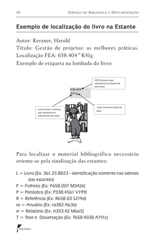10                                     S erviço   de   B iblioteca     e   D ocumentação



Exemplo de localização do livro na Estante

Autor: Kerzner, Harold
Título: Gestão de projetos: as melhores práticas.
Localização FEA: 658.404^K41g
Exemplo de etiqueta na lombada do livro:


                                                          CDD (número que
                                                          representa as classes de
                                                          assuntos)
                                        658.404
                                        K41g



                                                           Letra inicial do ơtulo da
              Letra inicial e número
                                                           obra
              que representa o
              sobrenome do autor




Para localizar o material bibliográfico necessário
oriente-se pela sinalização das estantes:

L = Livro (Ex: 361.25 B823 - identificação somente nas laterais
      das estantes)
F = Folheto (Ex: F658.007 M342e)
P = Periódico (Ex: P338.4561 V199)
R = Referência (Ex: R658.03 S219d)
ra = Anuário (Ex: ra382 A636)
rr = Relatório (Ex: rr353.42 M665)
T = Tese e Dissertação (Ex: T658.4038 A191c)

 BIBLIOTECA
 