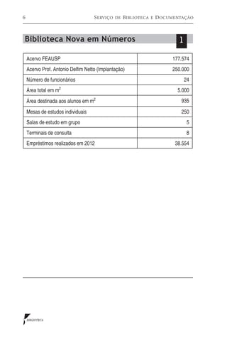 6                                   S erviço   de   B iblioteca   e   D ocumentação



Biblioteca Nova em Números                                                    1

    Acervo FEAUSP                                                          177.574
    Acervo Prof. Antonio Delfim Netto (Implantação)                        250.000
    Número de funcionários                                                        24
    Área total em m2                                                         5.000
    Área destinada aos alunos em m2                                           935
    Mesas de estudos individuais                                              250
    Salas de estudo em grupo                                                       5
    Terminais de consulta                                                          8
    Empréstimos realizados em 2012                                          38.554




    BIBLIOTECA
 