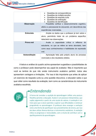 44
Didática
 Questões de correspondência
 Questões de múltipla escolha
 Questões de resposta curta
 Questões de ordenação
 Questões de identificação
Observação Possibilita verificar o desenvolvimento cognitivo,
afetivo e psicossocial do educando, em decorrência das
experiências vivenciadas.
Entrevista Amplia os dados que o professor já tem sobre o
aluno, permitindo tratar de um problema específico
detectado nas observações.
Prova oral Avalia a capacidade crítica e reflexiva do
estudante, no que se refere ao tema abordado, bem
como seus conhecimentos e habilidades de expressão
oral.
Autoavaliação Apreciação feita pelo próprio aluno do processo
vivenciado e dos resultados obtidos.
A leitura e análise do quadro acima apresentam sugestões e possibilidades de
como o professor pode desempenhar seu papel de avaliador. Mas é importante que
você se lembre de que não existe instrumento avaliativo perfeito: todos eles
apresentam vantagens e limitações. Por isso é tão importante que antes de aplicar
um exercício de resposta curta ou uma questão discursiva, o educador saiba o que
quer obter como resultado da avaliação, bem como as características do instrumento
avaliativo escolhido.
A forma de conceber a avalição da aprendizagem reflete uma postura
filosófica perante a educação. Avaliar é um processo interpretativo, que
supõe julgamento a partir de uma escala de valores. A avaliação é um
meio para que o aluno aprenda a superar suas dificuldades e continuar
progredindo na aprendizagem. O professor deve enxergar a avaliação
como uma forma de aperfeiçoar seus procedimentos de ensino, por isso
ele deve utilizar diversa técnicas e instrumentos avaliativos. A avaliação
indica os progressos e necessidades, com o intuito de contribuir com o
aperfeiçoamento da aprendizagem.
 
