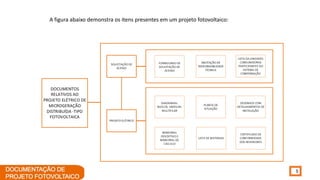 5
A figura abaixo demonstra os itens presentes em um projeto fotovoltaico:
 