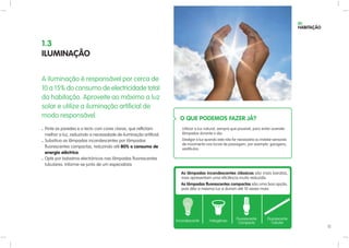 Guia da eficiencia_energetica_casa_eficiente