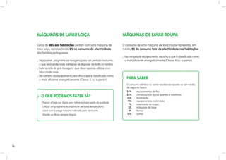 Guia da eficiencia_energetica_casa_eficiente