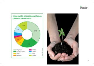 Guia da eficiencia_energetica_casa_eficiente