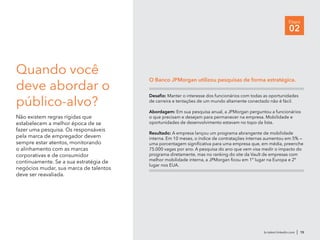 br.talent.linkedin.com | 15
Etapa
02
Quando você
deve abordar o
público-alvo?
Não existem regras rígidas que
estabelecem a melhor época de se
fazer uma pesquisa. Os responsáveis
pela marca de empregador devem
sempre estar atentos, monitorando
o alinhamento com as marcas
corporativas e de consumidor
continuamente. Se a sua estratégia de
negócios mudar, sua marca de talentos
deve ser reavaliada.
Desafio: Manter o interesse dos funcionários com todas as oportunidades
de carreira e tentações de um mundo altamente conectado não é fácil.
Abordagem: Em sua pesquisa anual, a JPMorgan perguntou a funcionários
o que precisam e desejam para permanecer na empresa. Mobilidade e
oportunidades de desenvolvimento estavam no topo da lista.
Resultado: A empresa lançou um programa abrangente de mobilidade
interna. Em 10 meses, o índice de contratações internas aumentou em 5% —
uma porcentagem significativa para uma empresa que, em média, preenche
75.000 vagas por ano. A pesquisa do ano que vem visa medir o impacto do
programa diretamente, mas no ranking do site da Vault de empresas com
melhor mobilidade interna, a JPMorgan ficou em 1º lugar na Europa e 2º
lugar nos EUA.
O Banco JPMorgan utilizou pesquisas de forma estratégica.
 