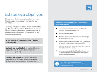 br.talent.linkedin.com | 20
Etapa
03
Estabeleça objetivos
É importante definir sucesso desde o começo.
Estabeleça parâmetros para mensurar o seu
progresso.
Se você já estiver utilizando o Talent Brand Index
(pp. 43-45), índice gratuito do LinkedIn que ajuda
a medir como sua marca de talentos desperta o
interesse dos profissionais, pode utilizar os três
seguintes parâmetros:
A sua pontuação comparada com a de seus
concorrentes
Variação por localidade (ex.: qual a diferença
na pontuação do Talent Brand Index em
diferentes regiões?)
Variação por função (ex.: qual a diferença
na pontuação do Talent Brand Index entre
engenheiros e profissionais de marketing?)
Para saber mais a respeito do seu
Talent Brand Index, envie um e-mail para
brasil@linkedin.com.
•	 Aumentar o índice de aceitação de ofertas de
emprego por candidatos em X%.
•	 Reduzir rotatividade em X%.
•	 Melhorar os resultados de pesquisas de satisfação
de funcionários em X%.
•	 Aumentar o grau de familiaridade com a sua marca
de talentos em pesquisas externas em X%.
•	 Dobrar o número de funcionários com um presença
otimizada em mídias sociais.
•	 Aumentar a pontuação do Talent Brand Index em
X% em relação aos concorrentes ou em cargos/
regiões de alta prioridade.
Exemplos de metas para um programa de
marca de talentos
 