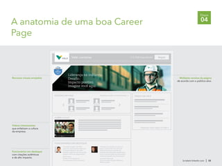 Etapa
04
Etapa
04A anatomia de uma boa Career
Page
br.talent.linkedin.com | 33
Página inicial Carreiras Produtos Insights
Vale: carreiras Seguir113,768 seguidores
VAGAS NA VALEPESSOAS NA VALE
SOBRE A VALE
FUNCIONÁRIOS EM DESTAQUE
Visualizar mais vagas na Vale »
Visualizar todos os funcionários »
Funcionários em destaque
com citações autênticas
e de alto impacto.
Vídeos interessantes
que enfatizam a cultura
da empresa.
Recursos visuais arrojados Múltiplas versões da página
de acordo com o público-alvo.
"Eu tenho orgulho de fazer
parte de uma empresa aspirante
e empreendedora, que está
fazendo negócios em uma escala
global e de forma responsável"
Emil Ivanov
Diretor do Programa de
Envolvimento de Funcionários
"Sonhei em trabalhar na Vale por
toda a minha vida. Fico feliz em
fazer parte de uma equipe de
profissionais altamente qualificados
e ter a oportunidade de desenvolver
minhas competências diariamente"
Leonardo Secundo
Comunicações Digitais Globais e
Mídias Sociais
 