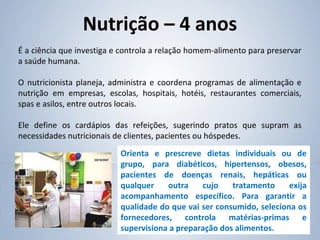 Nutrição – 4 anos
É a ciência que investiga e controla a relação homem-alimento para preservar
a saúde humana.
O nutricionista planeja, administra e coordena programas de alimentação e
nutrição em empresas, escolas, hospitais, hotéis, restaurantes comerciais,
spas e asilos, entre outros locais.
Ele define os cardápios das refeições, sugerindo pratos que supram as
necessidades nutricionais de clientes, pacientes ou hóspedes.
Orienta e prescreve dietas individuais ou de
grupo, para diabéticos, hipertensos, obesos,
pacientes de doenças renais, hepáticas ou
qualquer outra cujo tratamento exija
acompanhamento específico. Para garantir a
qualidade do que vai ser consumido, seleciona os
fornecedores, controla matérias-primas e
supervisiona a preparação dos alimentos.
 