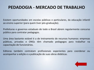 PEDADOGIA - MERCADO DE TRABALHO
Existem oportunidades em escolas públicas e particulares, da educação infantil
ao ensino superior (para quem tiver pós-graduação).
Prefeituras e governos estaduais de todo o Brasil abrem regularmente concurso
público para contratar pedagogos.
Uma área bastante estável é a de treinamento de recursos humanos: empresas
públicas, privadas e ONGs têm chamado pedagogos para trabalhar na
capacitação de funcionários.
Editoras também contratam profissionais experientes para coordenar ou
acompanhar a edição e a publicação de suas obras didáticas.
 