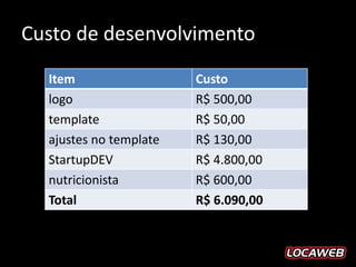 Custo de desenvolvimento
  Item                  Custo
  logo                  R$ 500,00
  template              R$ 50,00
  ajustes no template   R$ 130,00
  StartupDEV            R$ 4.800,00
  nutricionista         R$ 600,00
  Total                 R$ 6.090,00
 