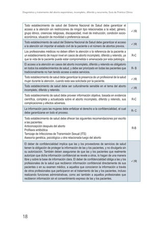 Diagnóstico y tratamiento del aborto espontáneo, incompleto, diferido y recurrente, Guía de Práctica Clínica
18
Todo establecimiento de salud del Sistema Nacional de Salud debe garantizar el
acceso a la atención sin restricciones de ningún tipo relacionadas a la edad, género,
grupo étnico, creencias religiosas, discapacidad, nivel de instrucción, condición socio-
económica, situación de movilidad o preferencia sexual.
P/R
Todo establecimiento de salud del Sistema Nacional de Salud debe garantizar el acceso
a la atención sin importar el estado civil de la paciente o el número de abortos previos.
P/R
Los profesionales médicos no deben diferir la atención o la referencia de la paciente a
un establecimiento de mayor nivel en casos de aborto incompleto, diferido y retenido, ya
que la vida de la paciente puede estar comprometida o amenazada por esta patología.
R-C
El acceso a la atención en casos del aborto incompleto, diferido y retenido es obligatorio
en todos los establecimientos de salud, y debe ser priorizado en todas las pacientes que
tradicionalmente no han tenido acceso a estos servicios.
R- B
Todo establecimiento de salud debe garantizar la presencia de un profesional de la salud
mujer durante la atención, cuando esta sea solicitada por la paciente.
P/R
Todo establecimiento de salud debe ser culturalmente sensible en el tema del aborto
incompleto, diferido y retenido.
P/R
Todo establecimiento de salud debe proveer información objetiva, basada en evidencia
científica, completa y actualizada sobre el aborto incompleto, diferido y retenido, sus
complicaciones y efectos adversos.
R-C
La información para las mujeres debe enfatizar el derecho a la confidencialidad, el cual
debe garantizarse en todo el proceso.
R- C
Todo establecimiento de salud debe ofrecer las siguientes recomendaciones por escrito
a las pacientes:
Anticoncepción después del aborto
Profilaxis antibiótica
Tamizaje de Infecciones de Transmisión Sexual (ITS)
Asesoría genética, psicológica u otra relacionada luego del aborto
R-B
El deber de confidencialidad implica que las y los proveedores de servicios de salud
tienen la obligación de proteger la información de las y los pacientes, y no divulgarla sin
su autorización. También deben asegurarse de que las y los pacientes que realmente
autorizan que dicha información confidencial se revele a otros, lo hagan de una manera
libre y sobre la base de información clara. El deber de confidencialidad obliga a las y los
profesionales de la salud que recibieron información confidencial directamente de sus
pacientes o en su examen médico, a aquellos que conocieron la información a través
de otros profesionales que participaron en el tratamiento de las y los pacientes, incluso
realizando funciones administrativas, como así también a aquellos profesionales que
recibieron información sin el consentimiento expreso de las y los pacientes.
P/R
 