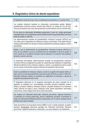 Diagnóstico y tratamiento del aborto espontáneo, incompleto, diferido y recurrente, Guía de Práctica Clínica
21
8. Diagnóstico clínico de aborto espontáneo
El diagnóstico inicial es de tipo clínico considerando la anamnesis y el examen físico. P/R
Las pruebas modernas basadas en anticuerpos monoclonales pueden detectar
gonadotropina coriónica humana, fracción beta (HGC-β), en niveles de 10 a 25 UI/L,
nivel que se alcanza a los nueve días posteriores a la fecundación (día 23 a 28 del ciclo).
P/R
En los casos de enfermedad trofoblástica gestacional o tumor de células germinales
craneales deben ser considerados cuando la determinación de gonadotrofinas coriónicas
(HGC-β) excede a 1000 UI/L.
E-4
Las determinaciones seriadas de gonadotrofinas coriónicas humanas (HGC-β) son
muy útiles para el diagnóstico de embarazo ectópico asintomático. Esta determinación
seriada puede también ser útil para el manejo expectante de embarazo ectópico y aborto
espontáneo.
R-B
Debido a que la determinación de gonadotrofinas coriónicas humanas (HGC-β) en
orina es muy estable y que sus concentraciones son semejantes a las de la sangre, la
hCG urinaria es un excelente marcador para la detección y la evolución del embarazo
temprano normal o anormal.
E-3
El ultrasonido transvaginal, determinaciones seriadas de gonadotrofinas coriónicas
humanas (HGC-β) y progesterona pueden ser requeridas para establecer el diagnóstico
diferencial definitivo entre embarazo ectópico y aborto. La progesterona sérica puede
ser útil cuando el ultrasonido sugiere embarazo de localización desconocida.
R-B
Existe la posibilidad de embarazo ectópico cuando la ecografía transvaginal refiere un
útero vacío y el nivel de gonadotrofina coriónica humana (HGC-β) es mayor a 1800 UI/L.
Descartar embarazo ectópico en pacientes con diagnóstico de embarazo y reporte de
ecografía transvaginal de útero vacío.
E-1
El diagnóstico diferencial en el sangrado transvaginal del primer trimestre de la
gestación se establece con: anormalidades cervicales (excesiva friabilidad, trauma,
pólipos y procesos malignos), embarazo ectópico, sangrado idiopático en un embarazo
viable, infección de vagina o cérvix, embarazo molar, aborto espontáneo, hemorragia
subcoriónica, trauma vaginal entre otros menos frecuentes.
E-4
Las mujeres con Chlamydia trachomatis, Neisseria gonorrhoea, vaginosis bacteriana
o anaerobios en el tracto genital bajo, previo a tratamiento quirúrgico, incrementan el
riesgo de enfermedad inflamatoria pélvica subsecuente; por lo cual es necesario hacer
tamizaje para estas entidades.
4-C
Antes de practicar una evacuación uterina (AMEU o LIU), si existe sospecha, se deben
descartar clínicamente infecciones genitales por Chlamydia trachomatis, Neisseria
gonorrhoea, vaginosis bacteriana o anaerobios y ,en caso necesario, dar tratamiento.
R-C
 