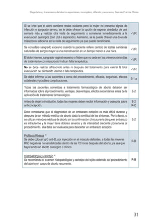 Diagnóstico y tratamiento del aborto espontáneo, incompleto, diferido y recurrente, Guía de Práctica Clínica
31
Si se cree que el útero contiene restos ovulares pero la mujer no presenta signos de
infección o sangrado severo, se le debe ofrecer la opción de esperar alrededor de una
semana más y realizar otra visita de seguimiento o someterse inmediatamente a la
evacuación quirúrgica (con LUI o aspiración). Asimismo, se le puede ofrecer una dosis de
misoprostol adicional en la visita de seguimiento ya que puede beneficiarle.
P/R
Se considera sangrado excesivo cuando la paciente refiere cambio de toallas sanitarias
saturadas de sangre mayor a una menstruación en un tiempo menor a una hora.
P/R
El dolor intenso, sangrado vaginal excesivo o fiebre que no cede en los primeros siete días
de tratamiento con misoprostol indican falla terapéutica.
P/R
No se debe realizar ultrasonido antes ni después del tratamiento para valorar la total
evacuación del contenido uterino o falla terapéutica.
P/R
Se debe informar a las pacientes a cerca del procedimiento, eficacia, seguridad, efectos
colaterales y posibles complicaciones.
E-1 a
Todas las pacientes sometidas a tratamiento farmacológico de aborto deberán ser
informadas sobre el procedimiento, ventajas, desventajas, efectos secundarios antes de la
aplicación de tratamiento farmacológico.
E-2
Antes de dejar la institución, todas las mujeres deben recibir información y asesoría sobre
anticoncepción.
E-2
R-C
Debe remarcarse que el diagnóstico de un embarazo ectópico es más difícil durante y
después de un método médico de aborto dada la similitud de los síntomas. Por lo tanto, si
se utilizan métodos médicos de aborto sin la confirmación clínica previa de que el embarazo
es intrauterino y la mujer tiene dolores severos y de intensidad creciente posteriores al
procedimiento, ella debe ser evaluada para descartar un embarazo ectópico
E-2
Profilaxis Rhesus 41
Se debe colocar Ig G anti-D, por inyección en el músculo deltoides, a todas las mujeres
RhD negativas no sensibilizadas dentro de las 72 horas después del aborto, ya sea que
haya tenido un aborto quirúrgico o clínico.
R-B
Histopatología y cariotipo 41
Se recomienda el examen histopatológico y cariotipo del tejido obtenido del procedimiento
del aborto en casos de aborto recurrente.
R-B
 
