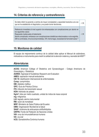 Diagnóstico y tratamiento del aborto espontáneo, incompleto, diferido y recurrente, Guía de Práctica Clínica
33
14. Criterios de referencia y contrareferencia
Se debe referir la paciente a centros de mayor complejidad y capacidad resolutiva una vez
que se ha establecido el diagnóstico y se puede tomar decisiones.
P/R
Referencia inmediata al nivel superior de embarazadas con complicaciones por aborto en
los siguientes casos:
Respuesta inadecuada al tratamiento
Aborto complicado: embarazo con complicaciones obstétricas relacionadas a vulvovaginitis,
DMnocontrolada,inmunocomprometidas,VIH,hemorragia,necesidaddehemoderivados1-3
P/R
15. Monitoreo de calidad
El equipo de mejoramiento continuo de la calidad debe aplicar el Manual de estándares,
indicadores e instrumentos para medir la calidad de la atención materna y neonatal del MSP.40
Abreviaturas
ACOG: American College of Obstetrics and Gynaecologyst - Colegio Americano de
Ginecología y Obstetricia
AGREE: Appraisal of Guidelines Research and Evaluation
AMEU: aspiración manual endouterina
CIE 10: clasificación internacional de enfermedades
Comp: comprimidos
DM: diabetes mellitus
GPC: Guía de Práctica Clínica
ITS: infección de transmisión sexual
KOH: hidróxido de potasio
Kg/m2
: kilos por metro cuadrado, unidad de índice de masa corporal
mg: miligramos
LUI: legrado uterino instrumental
RM: razón de mortalidad
MSP: Ministerio de Salud Pública del Ecuador.
OMS: Organización Mundial de la Salud
SAAF: síndrome de anticuerpos antifosfolípidos
UNFPA: Fondo de Población de Naciones Unidas
VIH: virus de inmunodeficiencia humana
VO: vía oral
hCG: Gonadotrofina Coriónica humana
 