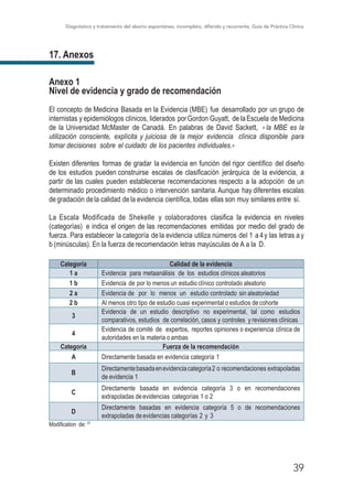 Diagnóstico y tratamiento del aborto espontáneo, incompleto, diferido y recurrente, Guía de Práctica Clínica
39
17. Anexos
Anexo 1
Nivel de evidencia y grado de recomendación
El concepto de Medicina Basada en la Evidencia (MBE) fue desarrollado por un grupo de
internistas y epidemiólogos clínicos, liderados porGordon Guyatt, de laEscuela de Medicina
de la Universidad McMaster de Canadá. En palabras de David Sackett, « la MBE es la
utilización consciente, explícita y juiciosa de la mejor evidencia clínica disponible para
tomar decisiones sobre el cuidado de los pacientes individuales.»
Existen diferentes formas de gradar la evidencia en función del rigor científico del diseño
de los estudios pueden construirse escalas de clasificación jerárquica de la evidencia, a
partir de las cuales pueden establecerse recomendaciones respecto a la adopción de un
determinado procedimiento médico o intervención sanitaria. Aunque hay diferentes escalas
degradación dela calidad dela evidencia científica, todas ellas son muy similares entre sí.
La Escala Modificada de Shekelle y colaboradores clasifica la evidencia en niveles
(categorías) e indica el origen de las recomendaciones emitidas por medio del grado de
fuerza. Para establecer la categoría de la evidencia utiliza números deI 1 a 4y las letras a y
b (minúsculas). En la fuerza derecomendación letras mayúsculas de A a la D.
Categoría Calidad de la evidencia
1 a Evidencia para metaanálisis de los estudios clínicos aleatorios
1 b Evidencia de por lo menos un estudio clínico controlado aleatorio
2 a Evidencia de por lo menos un estudio controlado sin aleatoriedad
2 b Al menos otro tipo de estudio cuasi experimental o estudios decohorte
3
Evidencia de un estudio descriptivo no experimental, tal como estudios
comparativos, estudios de correlación, casos y controles y revisiones clínicas
4
Evidencia de comité de expertos, reportes opiniones o experiencia clínica de
autoridades en la materia o ambas
Categoría Fuerza de la recomendación
A Directamente basada en evidencia categoría 1
B
Directamentebasadaenevidenciacategoría2 o recomendaciones extrapoladas
de evidencia 1
C
Directamente basada en evidencia categoría 3 o en recomendaciones
extrapoladas deevidencias categorías 1 o 2
D
Directamente basadas en evidencia categoría 5 o de recomendaciones
extrapoladas deevidencias categorías 2 y 3
Modification de: 47
 