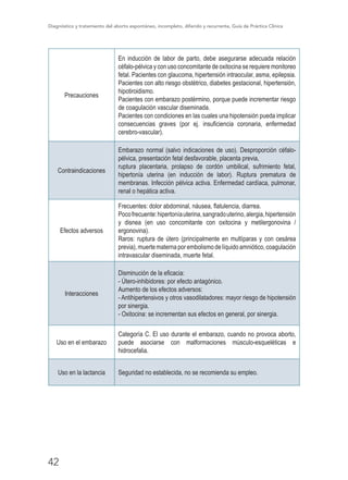 Diagnóstico y tratamiento del aborto espontáneo, incompleto, diferido y recurrente, Guía de Práctica Clínica
42
Precauciones
En inducción de labor de parto, debe asegurarse adecuada relación
céfalo-pélvica y con uso concomitante de oxitocina se requiere monitoreo
fetal. Pacientes con glaucoma, hipertensión intraocular, asma, epilepsia.
Pacientes con alto riesgo obstétrico, diabetes gestacional, hipertensión,
hipotiroidismo.
Pacientes con embarazo postérmino, porque puede incrementar riesgo
de coagulación vascular diseminada.
Pacientes con condiciones en las cuales una hipotensión pueda implicar
consecuencias graves (por ej. insuficiencia coronaria, enfermedad
cerebro-vascular).
Contraindicaciones
Embarazo normal (salvo indicaciones de uso). Desproporción céfalo-
pélvica, presentación fetal desfavorable, placenta previa,
ruptura placentaria, prolapso de cordón umbilical, sufrimiento fetal,
hipertonía uterina (en inducción de labor). Ruptura prematura de
membranas. Infección pélvica activa. Enfermedad cardíaca, pulmonar,
renal o hepática activa.
Efectos adversos
Frecuentes: dolor abdominal, náusea, flatulencia, diarrea.
Pocofrecuente:hipertoníauterina,sangradouterino,alergia,hipertensión
y disnea (en uso concomitante con oxitocina y metilergonovina /
ergonovina).
Raros: ruptura de útero (principalmente en multíparas y con cesárea
previa),muertematernaporembolismodelíquidoamniótico,coagulación
intravascular diseminada, muerte fetal.
Interacciones
Disminución de la eficacia:
- Útero-inhibidores: por efecto antagónico.
Aumento de los efectos adversos:
- Antihipertensivos y otros vasodilatadores: mayor riesgo de hipotensión
por sinergia.
- Oxitocina: se incrementan sus efectos en general, por sinergia.
Uso en el embarazo
Categoría C. El uso durante el embarazo, cuando no provoca aborto,
puede asociarse con malformaciones músculo-esqueléticas e
hidrocefalia.
Uso en la lactancia Seguridad no establecida, no se recomienda su empleo.
 