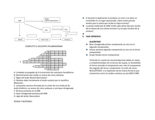 Si durante la duplicación se produce un error y se ubica un
nucleótido en un lugar equivocado, ¿Qué consecuencias
tendrá p...