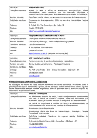 11
Instituição: Hospital São Paulo
Descrição dos serviços: Através do NANI – Núcleo de Atendimento Neuropsicológico Infantil
Interdisciplinar, presta assistência que visa orientação diagnóstica e
estabelecimento das bases para o desenvolvimento de estratégias de reabilitação.
Atendim. oferecido: Diagnóstico interdisciplinar e em pesquisas dos transtornos do desenvolvimento
Deficiências atendidas: Transtornos do desenvolvimento / Déficit de Atenção e Hiperatividade / outros
distúrbios
Endereço: R. Embaú, 54 – Vila Clementino – São Paulo – SP
Telefone: (0xx11) 5549-6899
Site: http://www.unifesp.br/dpsicobio/gruponani
Instituição: Hospital Municipal Infantil Menino de Jesus
Descrição dos serviços: Orientação e encaminhamento familiar e individual
Atendim. oferecido: Clínico Geral / Neurologia / Fonoaudiologia / Psicologia/ Outros
Deficiências atendidas: Deficiência Intelectual
Endereço: R. dos Ingleses, 258 – Bela Vista
Telefone: (0xx11) 3º16-0500
Site: www.prefeitura.sp.gov.br (pesquisar em informações)
Instituição: USP Hospital universitário
Descrição dos serviços: Mantém um serviço de atendimento psicológico e psiquiátrico.
Atendim. oferecido: Serviço Social / Aconselhamento / Psicologia / Psiquiatria
Deficiências atendidas: Todas
Endereço: Av. Prof. Lineu Prestes , 2565 – Cidade Universitária – São Paulo – SP
Telefone: (0xx11) 3091-9200
Site: www.huusp.br
Outras instituições (particulares/associações)
As associações na maioria das vezes prestam atendimento em caráter assistencial. No entanto, como a
procura por este tipo de atendimento é grande, as filas de espera podem demorar muito tempo. Algumas
escolas especializadas também realizam diagnósticos, além de possuírem toda a estrutura adaptada ao
atendimento de pessoas deficientes.
Instituição: Instituto Indianópolis
Descrição dos serviços: No atendimento realizado na escola, é feito acompanhamento continuamente
pelo DAE – Dossiê de Avaliação Evolutiva, importante instrumento que
acompanha a evolução do aluno em todos os estágios de seu desenvolvimento.
Na Clinica faz diagnósticos e mantém um serviço de encaminhamento de
deficientes intelectuais ou transtornos invasivos do desenvolvimento.
Atendim. oferecido: Atendimento escolar Especializado
Atendimentos clínicos nas áreas de: Fonoaudiologia / Psicologia / Terapia
Ocupacional/ Musicoterapia
Deficiências atendidas: Deficiência intelectual /Transtorno do espectro Autista/ Distúrbios de
Aprendizagem
Endereço: R. Antonio de Macedo Soares, 414 – Campo Belo – São Paulo – SP
Telefone: (0xx11) 5543-6333
Site: www.indianopolis.com.br
 