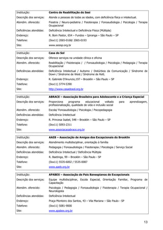 13
Instituição: Centro de Reabilitação do Sesi
Descrição dos serviços: Atende a pessoas de todas as idades, com deficiência física e intelectual.
Atendim. oferecido: Fisiatria / Neuro-pediatria / Fisioterapia / Fonoaudiologia / Psicologia / Terapia
Ocupacional
Deficiências atendidas: Deficiência Intelectual e Deficiência Física (Múltipla)
Endereço: R. Bom Pastor, 654 – Fundos – Ipiranga – São Paulo – SP
Telefone: (0xx11) 2065-0168/ 2065-0193
Site: www.sesisp.org.br
Instituição: Casa do Sol
Descrição dos serviços: Oferece serviços na unidade clínica e oficina
Atendim. oferecido: Reabilitação / Fisioterapia / / Fonoaudiologia / Psicologia / Pedagogia / Terapia
Ocupacional
Deficiências atendidas: Deficiência Intelectual / Autismo / Distúrbios da Comunicação / Síndrome de
Down / Síndrome de West / Síndrome de Rett.
Endereço: R. Gabriele D’Anunzio,197 – Brooklin – São Paulo – SP
Telefone: (0xx11) 3774-5390
Site: http://www.casadosol.org.br
Instituição: ABRACE – Associação Brasileira para Adolescente e a Criança Especial
Descrição dos serviços: Proporciona programa educacional voltado para aprendizagem,
profissionalização, qualidade de vida e inclusão social
Atendim. oferecido: Escola/ Fonoaudiologia / Psicologia / Psicopedagogia
Deficiências atendidas: Deficiência Intelectual
Endereço: R. Princesa Isabel, 548 – Brooklin – São Paulo – SP
Telefone: (0xx11) 5093-2311
Site: www.associacaoabrace.org.br
Instituição: AAEB – Associação de Amigos dos Excepcionais do Brooklin
Descrição dos serviços: Atendimento multidisciplinar, orientação à família
Atendim. oferecido: Pedagogia / Fonoaudiologia / Fisioterapia / Psicologia / Serviço Social
Deficiências atendidas: Deficiência Intelectual / Deficiência Múltipla
Endereço: R. Baetinga, 99 – Brooklin – São Paulo - SP
Telefone: (0xx11) 5535-6002 / 5535-0087
Site: www.aaeb.org.br
Instituição: APABEX – Associação de Pais Banespianos de Excepcionais
Descrição dos serviços: Equipe multidisciplinar, Escola Especial, Orientação Familiar, Programa de
Capacitação
Atendim. oferecido: Psicologia / Pedagogia / Fonoaudiologia / Fisioterapia / Terapia Ocupacional /
Neurologista
Deficiências atendidas: Deficiência Intelectual
Endereço: Praça Monteiro dos Santos, 43 – Vila Mariana – São Paulo - SP
Telefone: (0xx11) 5081-9000
Site: www.apabex.org.br
 