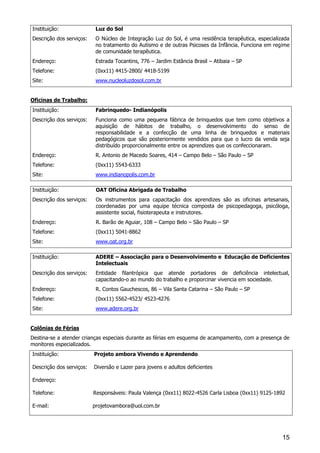 15
Instituição: Luz do Sol
Descrição dos serviços: O Núcleo de Integração Luz do Sol, é uma residência terapêutica, especializada
no tratamento do Autismo e de outras Psicoses da Infância. Funciona em regime
de comunidade terapêutica.
Endereço: Estrada Tocantins, 776 – Jardim Estância Brasil – Atibaia – SP
Telefone: (0xx11) 4415-2800/ 4418-5199
Site: www.nucleoluzdosol.com.br
Oficinas de Trabalho:
Instituição: Fabrinquedo- Indianópolis
Descrição dos serviços: Funciona como uma pequena fábrica de brinquedos que tem como objetivos a
aquisição de hábitos de trabalho, o desenvolvimento do senso de
responsabilidade e a confecção de uma linha de brinquedos e materiais
pedagógicos que são posteriormente vendidos para que o lucro da venda seja
distribuído proporcionalmente entre os aprendizes que os confeccionaram.
Endereço: R. Antonio de Macedo Soares, 414 – Campo Belo – São Paulo – SP
Telefone: (0xx11) 5543-6333
Site: www.indianopolis.com.br
Instituição: OAT Oficina Abrigada de Trabalho
Descrição dos serviços: Os instrumentos para capacitação dos aprendizes são as oficinas artesanais,
coordenadas por uma equipe técnica composta de psicopedagoga, psicóloga,
assistente social, fisioterapeuta e instrutores.
Endereço: R. Barão de Aguiar, 108 – Campo Belo – São Paulo – SP
Telefone: (0xx11) 5041-8862
Site: www.oat.org.br
Instituição: ADERE – Associação para o Desenvolvimento e Educação de Deficientes
Intelectuais
Descrição dos serviços: Entidade filantrópica que atende portadores de deficiência intelectual,
capacitando-o ao mundo do trabalho e proporcinar vivencia em sociedade.
Endereço: R. Contos Gauchescos, 86 – Vila Santa Catarina – São Paulo – SP
Telefone: (0xx11) 5562-4523/ 4523-4276
Site: www.adere.org.br
Colônias de Férias
Destina-se a atender crianças especiais durante as férias em esquema de acampamento, com a presença de
monitores especializados.
Instituição: Projeto ambora Vivendo e Aprendendo
Descrição dos serviços: Diversão e Lazer para jovens e adultos deficientes
Endereço:
Telefone: Responsáveis: Paula Valença (0xx11) 8022-4526 Carla Lisboa (0xx11) 9125-1892
E-mail: projetovambora@uol.com.br
 
