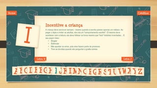 Guia de alfabetização ppt