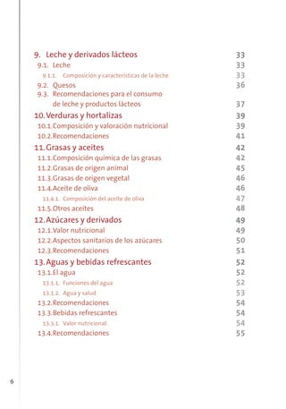 6
9. Leche y derivados lácteos 33
9.1. Leche 33
9.1.1. Composición y características de la leche 33
9.2. Quesos 36
9.3. Recomendaciones para el consumo
de leche y productos lácteos 37
10.Verduras y hortalizas 39
10.1.Composición y valoración nutricional 39
10.2.Recomendaciones 41
11.Grasas y aceites 42
11.1.Composición química de las grasas 42
11.2.Grasas de origen animal 45
11.3.Grasas de origen vegetal 46
11.4.Aceite de oliva 46
11.4.1. Composición del aceite de oliva 47
11.5.Otros aceites 48
12.Azúcares y derivados 49
12.1.Valor nutricional 49
12.2.Aspectos sanitarios de los azúcares 50
12.3.Recomendaciones 51
13.Aguas y bebidas refrescantes 52
13.1.El agua 52
13.1.1. Funciones del agua 52
13.1.2. Agua y salud 53
13.2.Recomendaciones 54
13.3.Bebidas refrescantes 54
13.3.1. Valor nutricional. 54
13.4.Recomendaciones 55
 