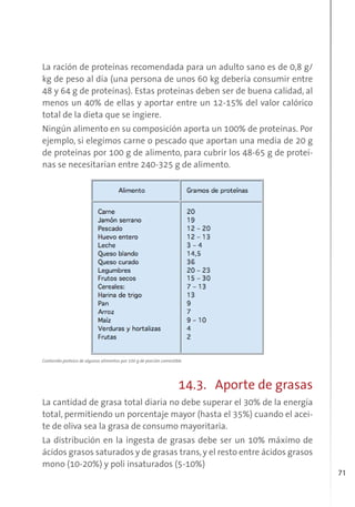 71
La ración de proteínas recomendada para un adulto sano es de 0,8 g/
kg de peso al día (una persona de unos 60 kg debería consumir entre
48 y 64 g de proteínas). Estas proteínas deben ser de buena calidad, al
menos un 40% de ellas y aportar entre un 12-15% del valor calórico
total de la dieta que se ingiere.
Ningún alimento en su composición aporta un 100% de proteínas. Por
ejemplo, si elegimos carne o pescado que aportan una media de 20 g
de proteínas por 100 g de alimento, para cubrir los 48-65 g de proteí-
nas se necesitarían entre 240-325 g de alimento.
Contenido proteico de algunos alimentos por 100 g de porción comestible.
14.3. Aporte de grasas
La cantidad de grasa total diaria no debe superar el 30% de la energía
total, permitiendo un porcentaje mayor (hasta el 35%) cuando el acei-
te de oliva sea la grasa de consumo mayoritaria.
La distribución en la ingesta de grasas debe ser un 10% máximo de
ácidos grasos saturados y de grasas trans,y el resto entre ácidos grasos
mono (10-20%) y poli insaturados (5-10%)
 