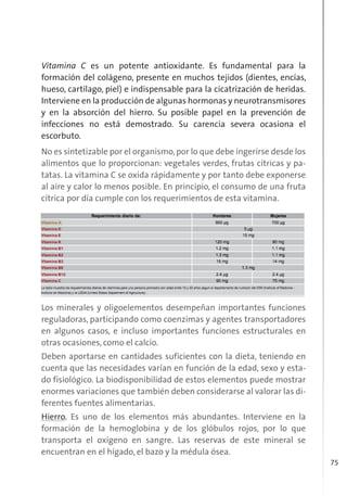 75
Vitamina C es un potente antioxidante. Es fundamental para la
formación del colágeno, presente en muchos tejidos (dientes, encías,
hueso, cartílago, piel) e indispensable para la cicatrización de heridas.
Interviene en la producción de algunas hormonas y neurotransmisores
y en la absorción del hierro. Su posible papel en la prevención de
infecciones no está demostrado. Su carencia severa ocasiona el
escorbuto.
No es sintetizable por el organismo,por lo que debe ingerirse desde los
alimentos que lo proporcionan: vegetales verdes, frutas cítricas y pa-
tatas. La vitamina C se oxida rápidamente y por tanto debe exponerse
al aire y calor lo menos posible. En principio, el consumo de una fruta
cítrica por día cumple con los requerimientos de esta vitamina.
Los minerales y oligoelementos desempeñan importantes funciones
reguladoras, participando como coenzimas y agentes transportadores
en algunos casos, e incluso importantes funciones estructurales en
otras ocasiones, como el calcio.
Deben aportarse en cantidades suficientes con la dieta, teniendo en
cuenta que las necesidades varían en función de la edad, sexo y esta-
do fisiológico. La biodisponibilidad de estos elementos puede mostrar
enormes variaciones que también deben considerarse al valorar las di-
ferentes fuentes alimentarias.
Hierro. Es uno de los elementos más abundantes. Interviene en la
formación de la hemoglobina y de los glóbulos rojos, por lo que
transporta el oxígeno en sangre. Las reservas de este mineral se
encuentran en el hígado, el bazo y la médula ósea.
 