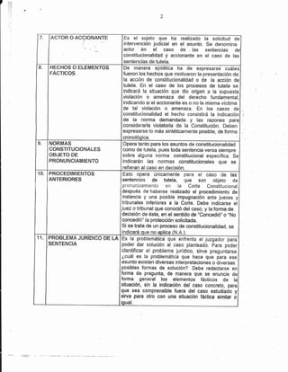 in
:,':
:':ii
        ¡    '
  ''l


1..



             7.   ACTOR O ACCIONANTE
                   ..¡                        Es el sujeto que ha realizado la solicítud de
                                              intervención judicial en cl asunto. Se denomina
                                              actor én el caso de - las sentencias de
                                              constitucional¡dad y accionante en el caso de las
                                              sentencias db tutela.
            8.    HECHOS O ELEMENTOS          De manera sintética ha de expresarse cuáles
                  FÁCTICOS                    fueron los hechos que motivaron la presentación de
                                              la acción de constitucionalidad o de la acción de
                                              tutela. En el caso de los procesos de tutela se
                                              indicaiá la situación que dio origen a la supuesta
                                              violación o amenaza del derecho fundamental,
                                              indicando sielaccionante es o no la misma víctima
                                              de tal víolación o amenaza. En los casos          de
                                              constitucionalidad el hecho consistirá la indicación
                                              de la norma demandada y las razones para
                                              considerarla violatoria de la Constítución. Deben
                                              expresarse lo más sintéticamente posible, de forma
                                              cronológica.
            9.    NORMAS                      Opera tantó para los asuntos de constitucionalidad
                  CONSTITUC¡ONALES            como de tutela, pues toda sentencia versa siempre
                  OBJETO DE                   sobre alguna norma constítucional específica. Se
                  PRONUNCIAMIENTO             indicarán las normas constitucionales que se
                                              refieran alcaso en decisión.
            10.   PROCEDIMIENTOS              Esto opera únicamente para el caso de las
                  ANTERIORES                 sentencias de tutela, gue son objeto de
                                             pronunciamiento en la Corte Constitucional
                                         después de haberse realizado el. procedímíento de
                                         instancía y una posíble impugnación ante jueces, y
                                        tribunales inferiores a la Corte. Debe indicarse el
                                         juez o tribunal que conoc¡ó del caso, y la forma de
                                         deeisién de éste, en el sentids de "Concedié" o "No
                                        concedió" la protección solicitada.
                                        Sise trata de un proccso de constitucionalidad, se
                                        i¡dicará que no aplica (N.A.).
            11. PROBLEMA JURIDICO DE LA Es la problemática que enfrenta el juzgador para
                SENTENCIA               poder dar solución al caso planteado- para poder
                                        ideniifica¡ el piobiema jurídica, sir-üe preEuniaÍse
                                        ¿cuál es la problemática que hace que para ese
                                        asunto existan diversas interpretaciones o diversas
                                        posibles formas de solución? Debe redactarse en
                                        forma de pregunta, de manera que se enuncie de
                                             forma general los elementos fácticos de la
                                             s¡tuáe¡óR, sÍñ lá ¡ñd¡eáe¡éñ del caso coReréto, pái.a
                                             que sea comprensible fuera del caso estudiado y
                                             siva para otro con una sttuacrón Íáclic.a similar o
                                             igual.
 