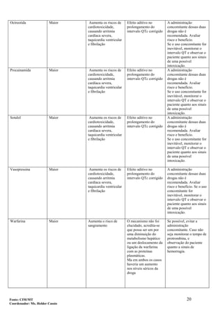 20
Octreotida Maior Aumenta os riscos de
cardiotoxicidade,
causando arritmia
cardíaca severa,
taquicardia ventricular
e fibrilação
Efeito aditivo no
prolongamento do
intervalo QTc corrigido
A administração
concomitante dessas duas
drogas não é
recomendada. Avaliar
risco e benefício.
Se o uso concomitante for
inevitável, monitorar o
intervalo QT e observar o
paciente quanto aos sinais
de uma possível
intoxicação.
Procainamida Maior Aumenta os riscos de
cardiotoxicidade,
causando arritmia
cardíaca severa,
taquicardia ventricular
e fibrilação
Efeito aditivo no
prolongamento do
intervalo QTc corrigido
A administração
concomitante dessas duas
drogas não é
recomendada. Avaliar
risco e benefício.
Se o uso concomitante for
inevitável, monitorar o
intervalo QT e observar o
paciente quanto aos sinais
de uma possível
intoxicação.
Sotalol Maior Aumenta os riscos de
cardiotoxicidade,
causando arritmia
cardíaca severa,
taquicardia ventricular
e fibrilação
Efeito aditivo no
prolongamento do
intervalo QTc corrigido
A administração
concomitante dessas duas
drogas não é
recomendada. Avaliar
risco e benefício.
Se o uso concomitante for
inevitável, monitorar o
intervalo QT e observar o
paciente quanto aos sinais
de uma possível
intoxicação.
Vasopressina Maior Aumenta os riscos de
cardiotoxicidade,
causando arritmia
cardíaca severa,
taquicardia ventricular
e fibrilação
Efeito aditivo no
prolongamento do
intervalo QTc corrigido
A administração
concomitante dessas duas
drogas não é
recomendada. Avaliar
risco e benefício. Se o uso
concomitante for
inevitável, monitorar o
intervalo QT e observar o
paciente quanto aos sinais
de uma possível
intoxicação.
Warfarina Maior Aumenta o risco de
sangramento
O mecanismo não foi
elucidado, acredita-se
que possa ser um por
uma diminuição do
metabolismo hepático
ou um deslocamento da
ligação da warfarina
com as proteínas
plasmáticas.
Ma em ambos os casos
haveria um aumento
nos níveis séricos da
droga
Se possível, evitar a
administração
concomitante. Caso não
seja monitorar o tempo de
protrombina, e
observação do paciente
quanto a sinais de
hemorragia.
Fonte: CIM/MT
Coordenador: Ms. Helder Cassio
 