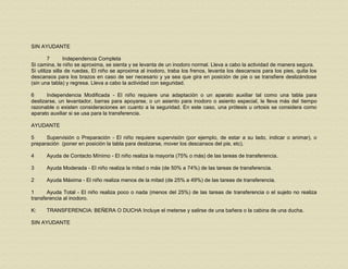 SIN AYUDANTE
7 Independencia Completa
Si camina, le niño se aproxima, se sienta y se levanta de un inodoro normal. Lleva a cabo la actividad de manera segura.
Si utiliza silla de ruedas, El niño se aproxima al inodoro, traba los frenos, levanta los descansos para los pies, quita los
descansos para los brazos en caso de ser necesario y ya sea que gira en posición de pie o se transfiere deslizándose
(sin una tabla) y regresa. Lleva a cabo la actividad con seguridad.
6 Independencia Modificada - El niño requiere una adaptación o un aparato auxiliar tal como una tabla para
deslizarse, un levantador, barras para apoyarse, o un asiento para inodoro o asiento especial, le lleva más del tiempo
razonable o existen consideraciones en cuanto a la seguridad. En este caso, una prótesis u ortosis se considera como
aparato auxiliar si se usa para la transferencia.
AYUDANTE
5 Supervisión o Preparación - El niño requiere supervisión (por ejemplo, de estar a su lado, indicar o animar), o
preparación (poner en posición la tabla para deslizarse, mover los descansos del pie, etc).
4 Ayuda de Contacto Mínimo - El niño realiza la mayoría (75% o más) de las tareas de transferencia.
3 Ayuda Moderada - El niño realiza la mitad o más (de 50% a 74%) de las tareas de transferencia.
2 Ayuda Máxima - El niño realiza menos de la mitad (de 25% a 49%) de las tareas de transferencia.
1 Ayuda Total - El niño realiza poco o nada (menos del 25%) de las tareas de transferencia o el sujeto no realiza
transferencia al inodoro.
K: TRANSFERENCIA: BEÑERA O DUCHA Incluye el meterse y salirse de una bañera o la cabina de una ducha.
SIN AYUDANTE
 