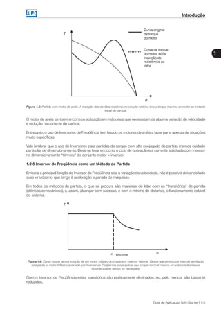 Guia de Aplicação Soft-Starter | 1-5
Introdução
1
Figura 1.5: Partida com motor de anéis. A inserção dos devidos resistores no circuito rotórico leva o torque máximo do motor ao instante
inicial de partida.
O motor de anéis também encontrou aplicação em máquinas que necessitam de alguma variação de velocidade
e redução na corrente de partida.
Entretanto, o uso de Inversores de Freqüência tem levado os motores de anéis a fazer parte apenas de situações
muito específicas.
Vale lembrar que o uso de Inversores para partidas de cargas com alto conjugado de partida merece cuidado
particular de dimensionamento. Deve-se levar em conta o ciclo de operação e a corrente solicitada com Inversor
no dimensionamento “térmico” do conjunto motor + inversor.
1.2.5 Inversor de Freqüência como um Método de Partida
Embora a principal função do Inversor de Freqüência seja a variação de velocidade, não é possível deixar de lado
suas virtudes no que tange à aceleração e parada de máquinas.
Em todos os métodos de partida, o que se procura são maneiras de lidar com os “transitórios” de partida
(elétricos e mecânicos), e, assim, alcançar com sucesso, e com o mínimo de distúrbio, o funcionamento estável
do sistema.
Figura 1.6: Curva torque versus rotação de um motor trifásico acionado por Inversor Vetorial. Desde que provido de meio de ventilação
adequada, o motor trifásico acionado por Inversor de Freqüência pode aplicar seu torque nominal mesmo em velocidades baixas
durante quanto tempo for necessário
Com o Inversor de Freqüência estes transitórios são praticamente eliminados, ou, pelo menos, são bastante
reduzidos.
 