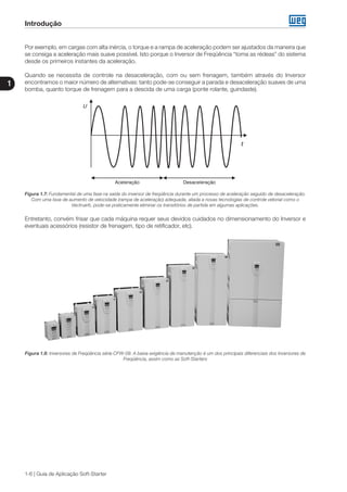 1-6 | Guia de Aplicação Soft-Starter
Introdução
1
Por exemplo, em cargas com alta inércia, o torque e a rampa de aceleração podem ser ajustados da maneira que
se consiga a aceleração mais suave possível. Isto porque o Inversor de Freqüência “toma as rédeas” do sistema
desde os primeiros instantes da aceleração.
Quando se necessita de controle na desaceleração, com ou sem frenagem, também através do Inversor
encontramos o maior número de alternativas: tanto pode-se conseguir a parada e desaceleração suaves de uma
bomba, quanto torque de frenagem para a descida de uma carga (ponte rolante, guindaste).
Figura 1.7: Fundamental de uma fase na saída do inversor de freqüência durante um processo de aceleração seguido de desaceleração.
Com uma taxa de aumento de velocidade (rampa de aceleração) adequada, aliada a novas tecnologias de controle vetorial como o
Vectrue, pode-se praticamente eliminar os transitórios de partida em algumas aplicações.
Entretanto, convém frisar que cada máquina requer seus devidos cuidados no dimensionamento do Inversor e
eventuais acessórios (resistor de frenagem, tipo de retificador, etc).
Figura 1.8: Inversores de Freqüência série CFW-09. A baixa exigência de manutenção é um dos principais diferenciais dos Inversores de
Freqüência, assim como as Soft-Starters
 
